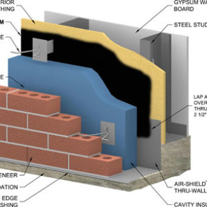 Air-shield Thru-wall Flashing – Membrane Flashing – Muller Construction 